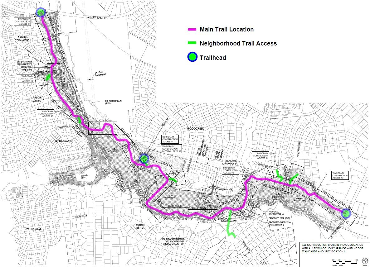 Arbor Creek Middle Creek Greenway