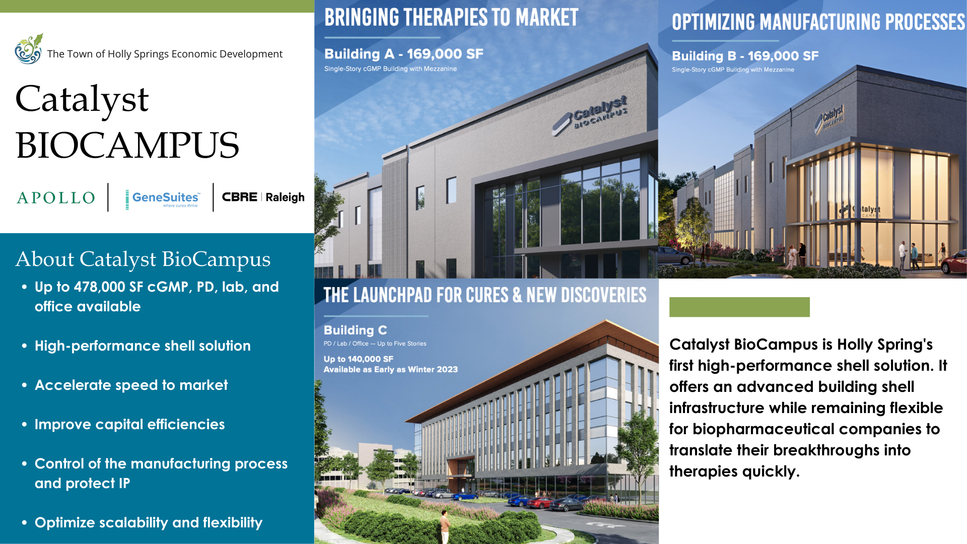 Catalyst BioCampus, Holly Springs, NC