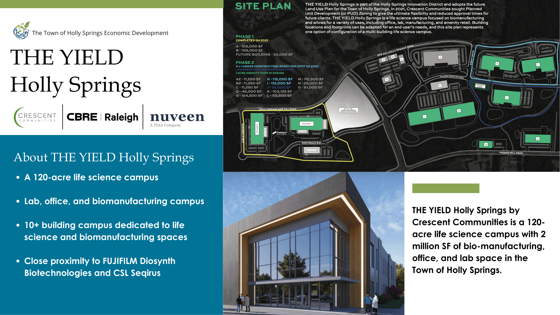 The Yield Holly Springs, NC