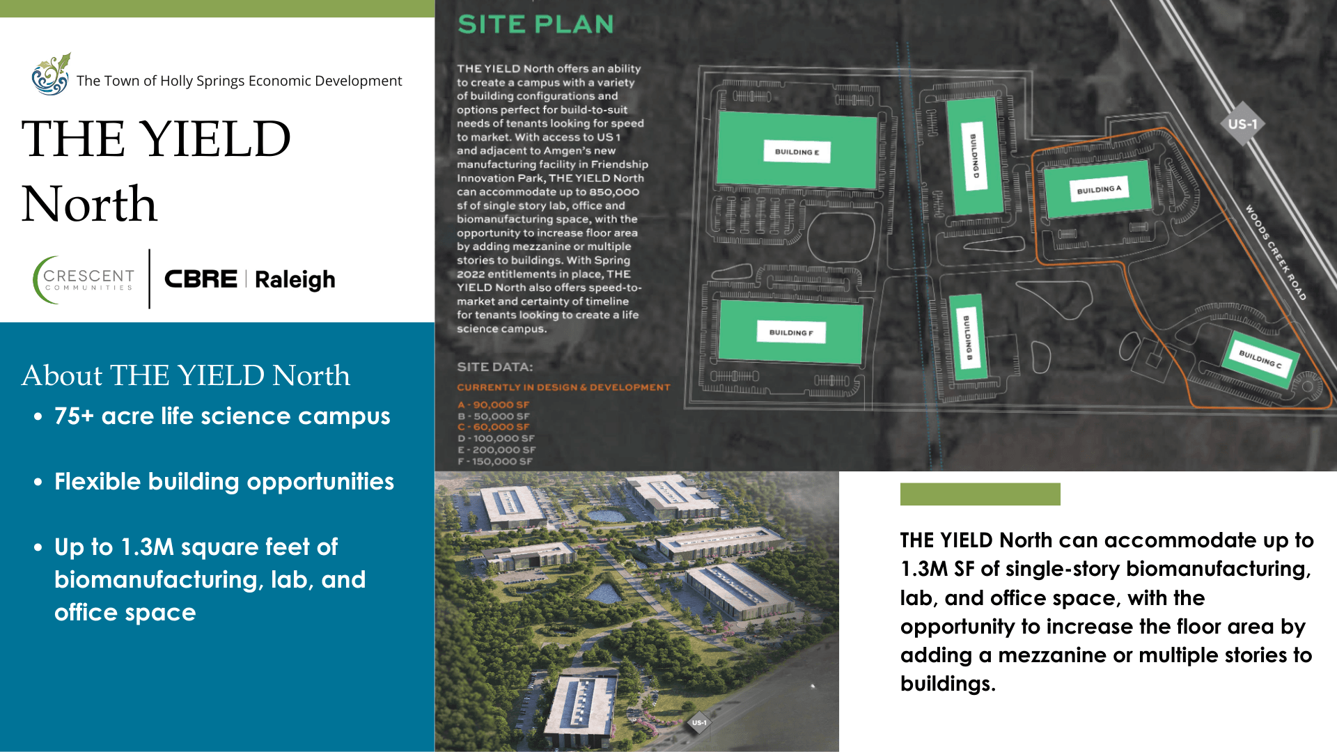 The Yield North, Holly Springs, NC