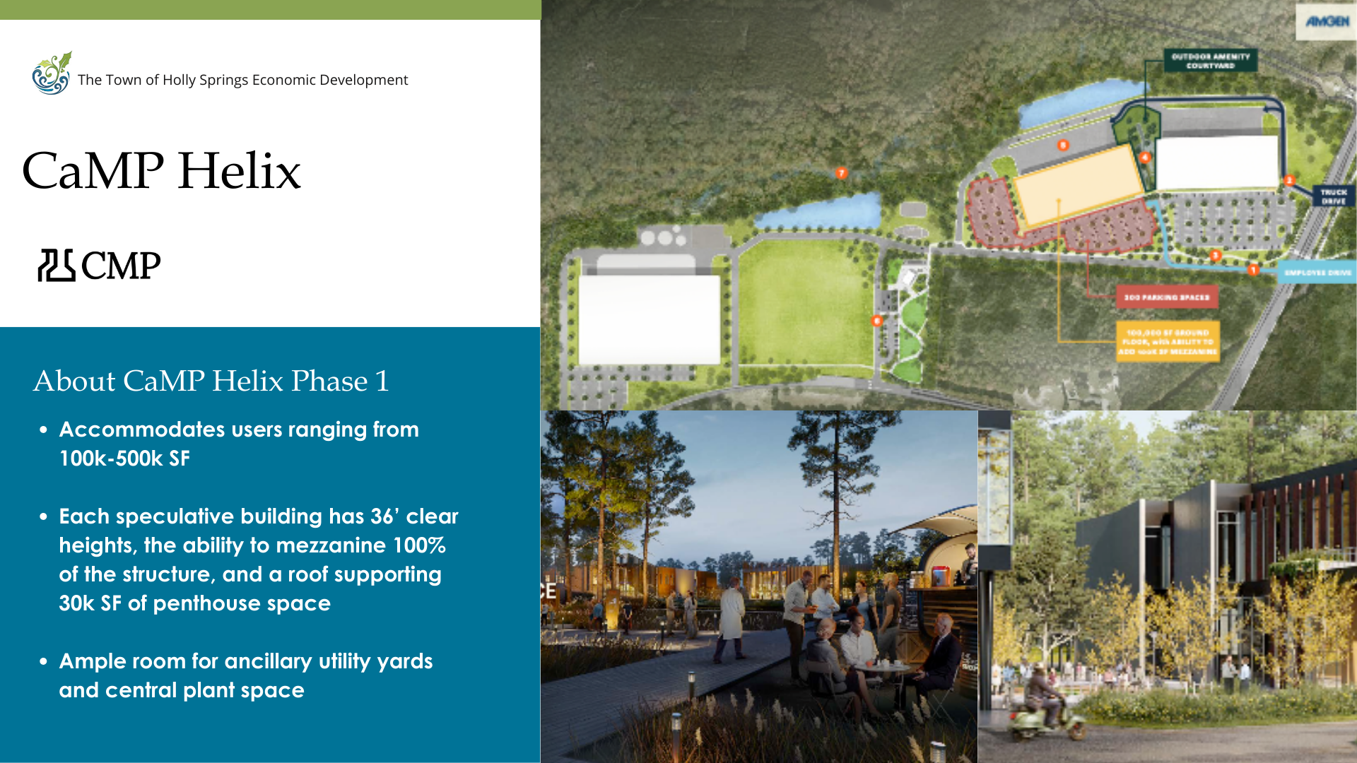 CaMP Helix, Holly Springs, NC