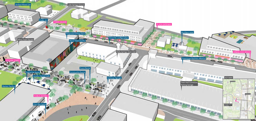 Downtown Holly Springs Plan 2