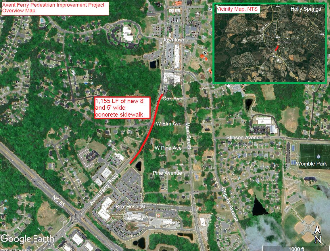 Avent Ferry Sidewalk