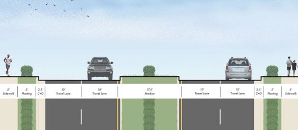 Avent Ferry Future Cross Section